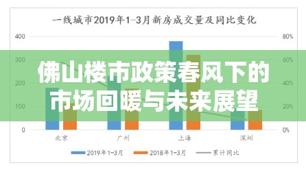 佛山樓市政策春風(fēng)下的市場(chǎng)回暖與未來(lái)展望