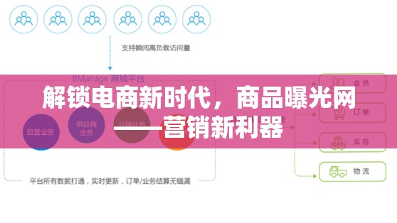 解鎖電商新時(shí)代，商品曝光網(wǎng)——營(yíng)銷新利器
