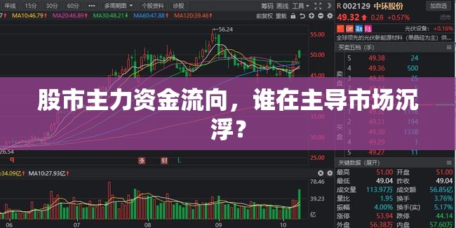 股市主力資金流向，誰(shuí)在主導(dǎo)市場(chǎng)沉??？