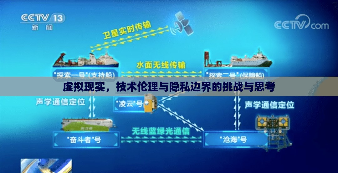 虛擬現(xiàn)實(shí)，技術(shù)倫理與隱私邊界的挑戰(zhàn)與思考
