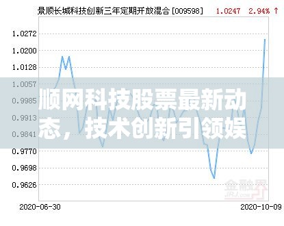順網(wǎng)科技股票最新動(dòng)態(tài)，技術(shù)創(chuàng)新引領(lǐng)娛樂(lè)產(chǎn)業(yè)新風(fēng)尚