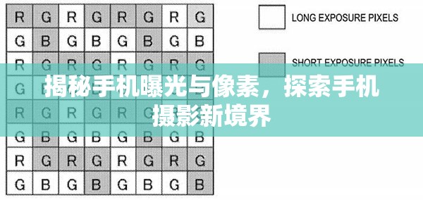 揭秘手機(jī)曝光與像素，探索手機(jī)攝影新境界