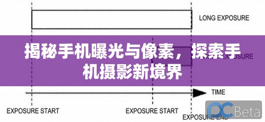 揭秘手機(jī)曝光與像素，探索手機(jī)攝影新境界