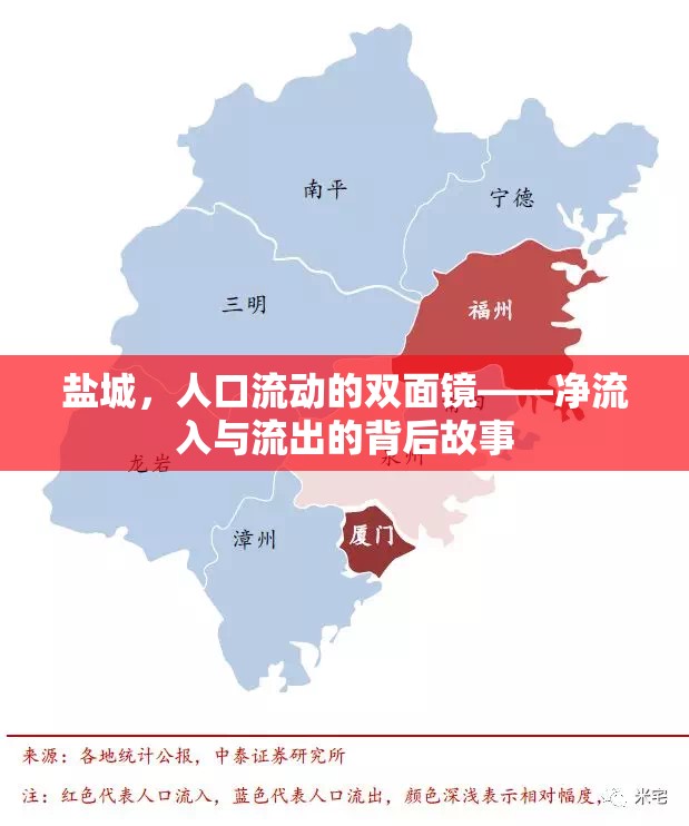鹽城，人口流動(dòng)的雙面鏡——凈流入與流出的背后故事