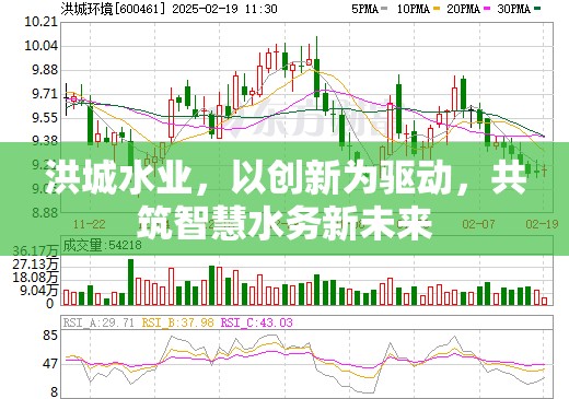 洪城水業(yè)，以創(chuàng)新為驅(qū)動(dòng)，共筑智慧水務(wù)新未來(lái)