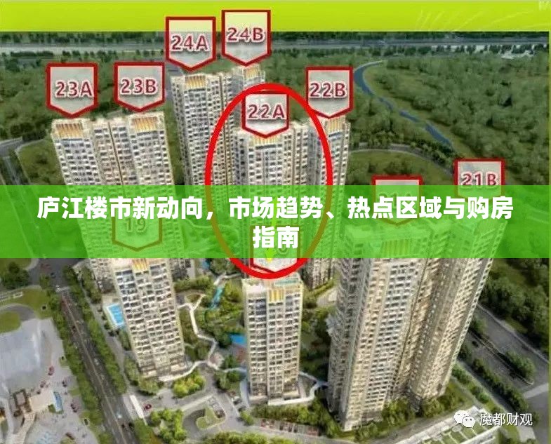 廬江樓市新動向，市場趨勢、熱點區(qū)域與購房指南