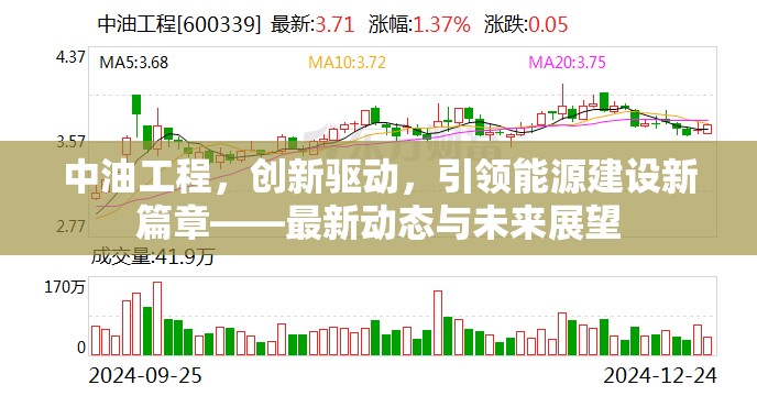中油工程，創(chuàng)新驅(qū)動，引領(lǐng)能源建設(shè)新篇章——最新動態(tài)與未來展望