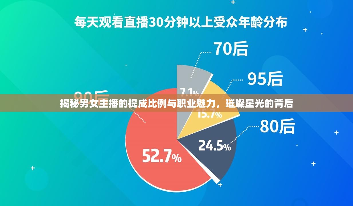 揭秘男女主播的提成比例與職業(yè)魅力，璀璨星光的背后