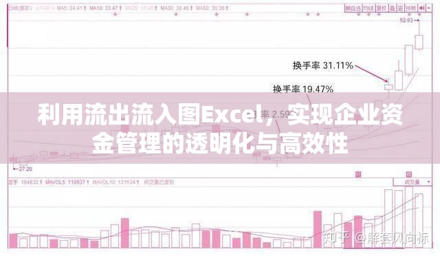 利用流出流入圖Excel，實現(xiàn)企業(yè)資金管理的透明化與高效性