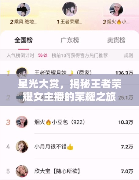 星光大賞，揭秘王者榮耀女主播的榮耀之旅