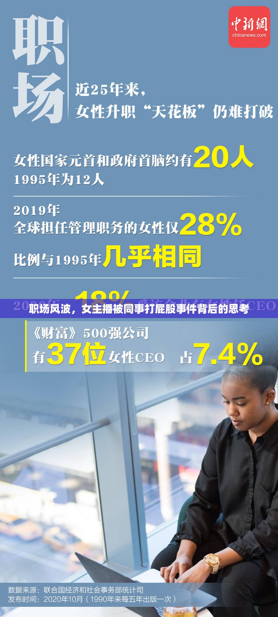 職場(chǎng)風(fēng)波，女主播被同事打屁股事件背后的思考