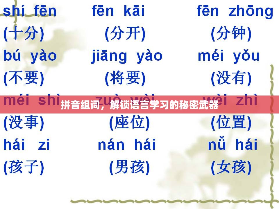 拼音組詞，解鎖語言學習的秘密武器