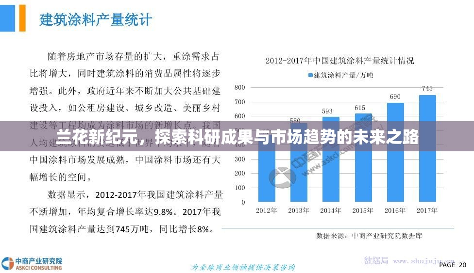 蘭花新紀(jì)元，探索科研成果與市場趨勢的未來之路