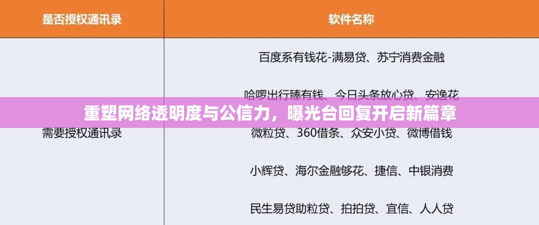 重塑網(wǎng)絡(luò)透明度與公信力，曝光臺回復開啟新篇章