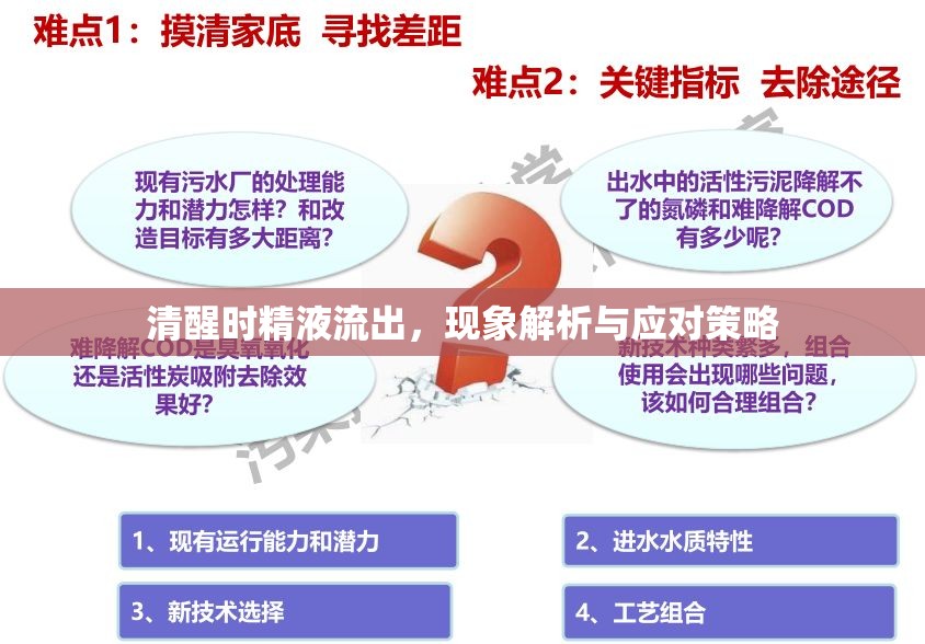 清醒時精液流出，現(xiàn)象解析與應對策略