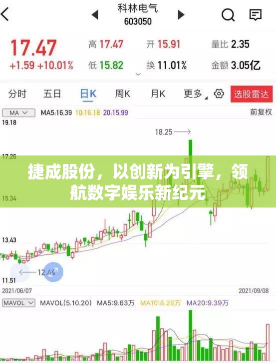 捷成股份，以創(chuàng)新為引擎，領(lǐng)航數(shù)字娛樂(lè)新紀(jì)元