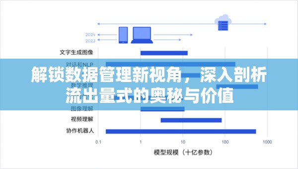 解鎖數(shù)據(jù)管理新視角，深入剖析流出量式的奧秘與價值