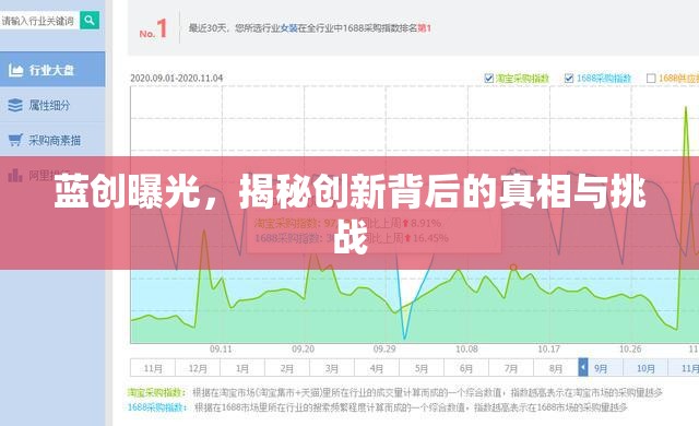 藍(lán)創(chuàng)曝光，揭秘創(chuàng)新背后的真相與挑戰(zhàn)