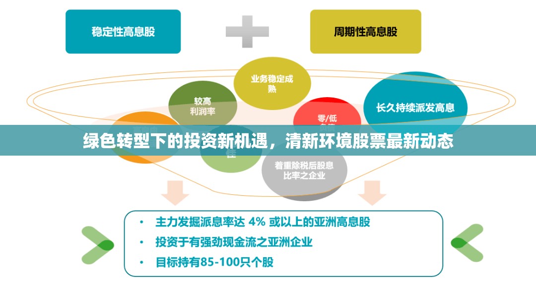 綠色轉型下的投資新機遇，清新環(huán)境股票最新動態(tài)