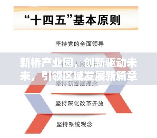 新橋產(chǎn)業(yè)園，創(chuàng)新驅(qū)動未來，引領(lǐng)區(qū)域發(fā)展新篇章