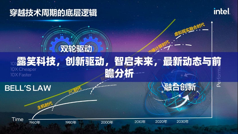 露笑科技，創(chuàng)新驅(qū)動，智啟未來，最新動態(tài)與前瞻分析