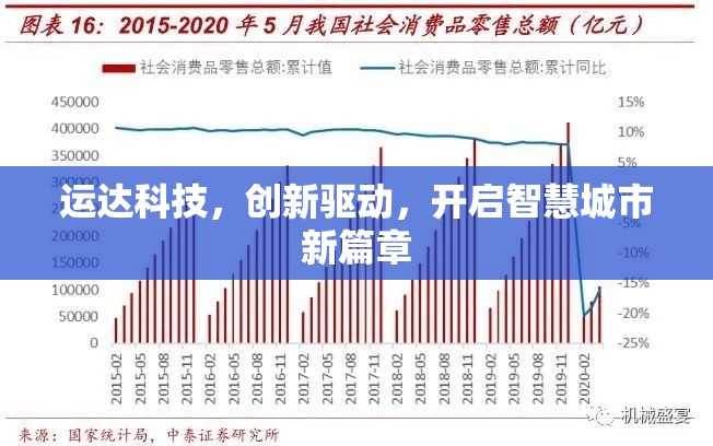 運(yùn)達(dá)科技，創(chuàng)新驅(qū)動(dòng)，開啟智慧城市新篇章