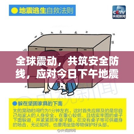 全球震動，共筑安全防線，應(yīng)對今日下午地震最新動態(tài)
