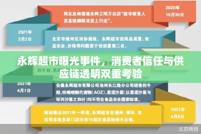 永輝超市曝光事件，消費者信任與供應(yīng)鏈透明雙重考驗