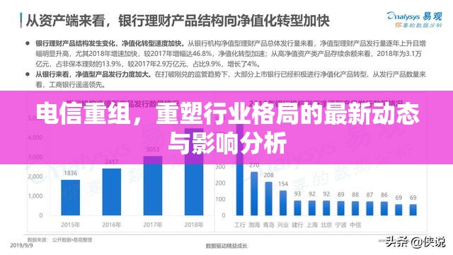 電信重組，重塑行業(yè)格局的最新動態(tài)與影響分析