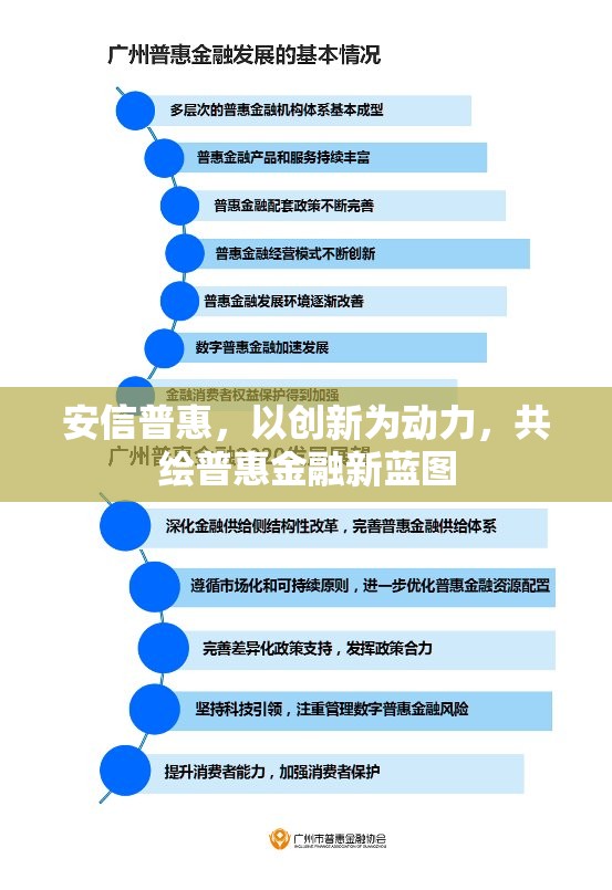 安信普惠，以創(chuàng)新為動力，共繪普惠金融新藍(lán)圖