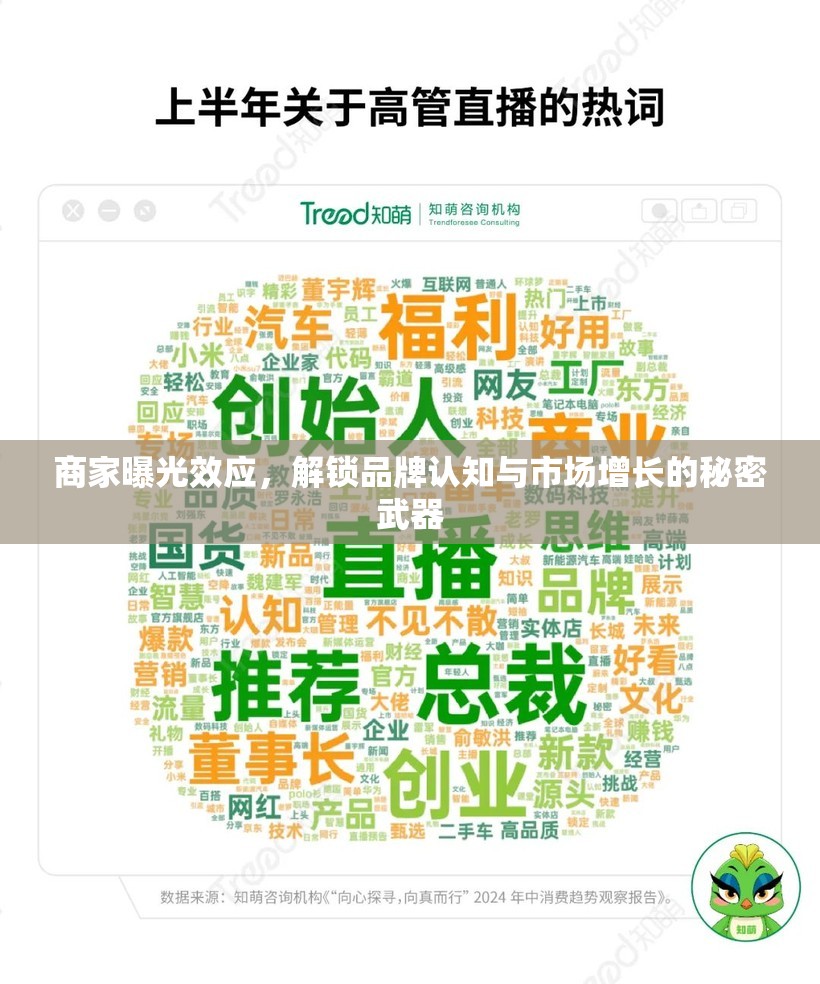 商家曝光效應(yīng)，解鎖品牌認(rèn)知與市場(chǎng)增長(zhǎng)的秘密武器