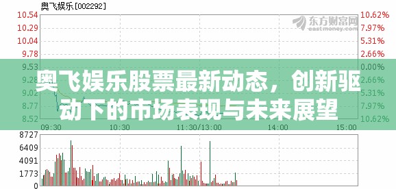 奧飛娛樂(lè)股票最新動(dòng)態(tài)，創(chuàng)新驅(qū)動(dòng)下的市場(chǎng)表現(xiàn)與未來(lái)展望