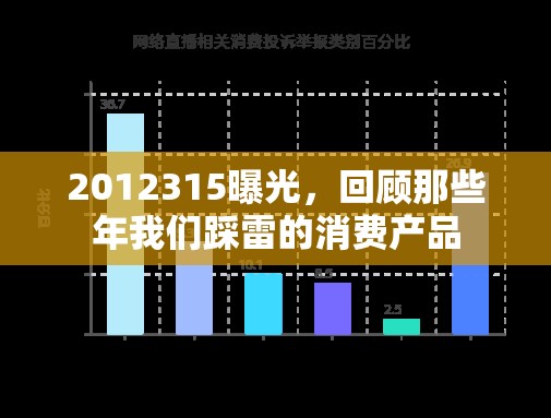 2012315曝光，回顧那些年我們踩雷的消費(fèi)產(chǎn)品