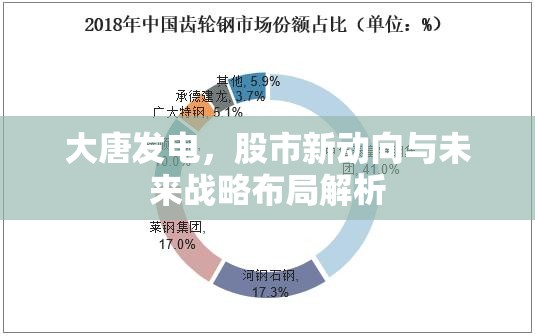 大唐發(fā)電，股市新動向與未來戰(zhàn)略布局解析