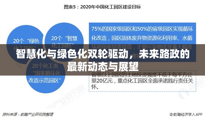 智慧化與綠色化雙輪驅(qū)動(dòng)，未來(lái)路政的最新動(dòng)態(tài)與展望