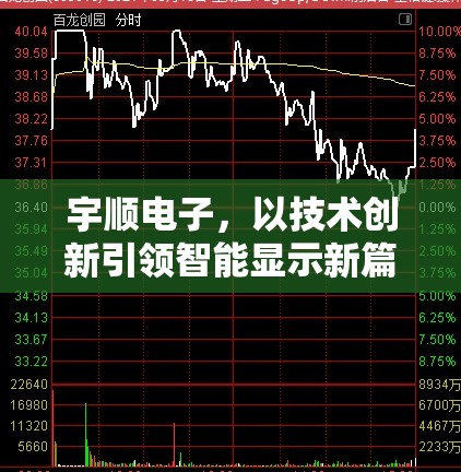 宇順電子，以技術(shù)創(chuàng)新引領(lǐng)智能顯示新篇章