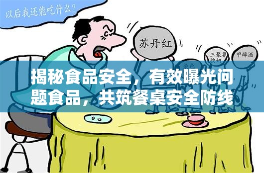 揭秘食品安全，有效曝光問題食品，共筑餐桌安全防線