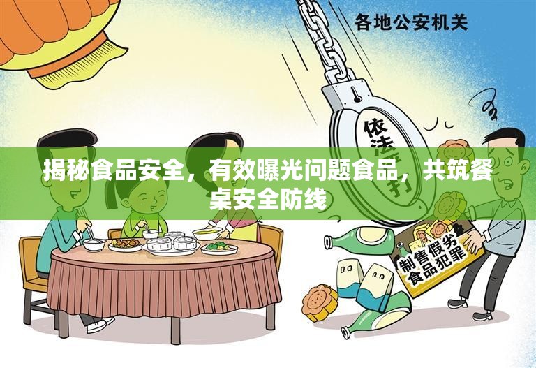 揭秘食品安全，有效曝光問題食品，共筑餐桌安全防線