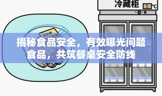 揭秘食品安全，有效曝光問題食品，共筑餐桌安全防線