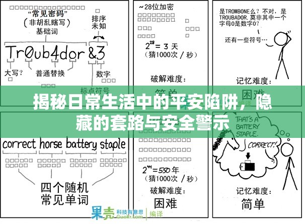 揭秘日常生活中的平安陷阱，隱藏的套路與安全警示