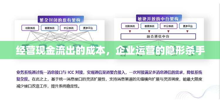 經(jīng)營現(xiàn)金流出的成本，企業(yè)運(yùn)營的隱形殺手