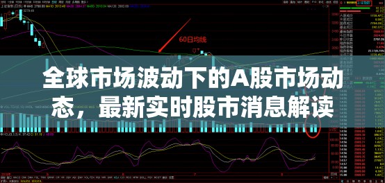 全球市場波動下的A股市場動態(tài)，最新實時股市消息解讀
