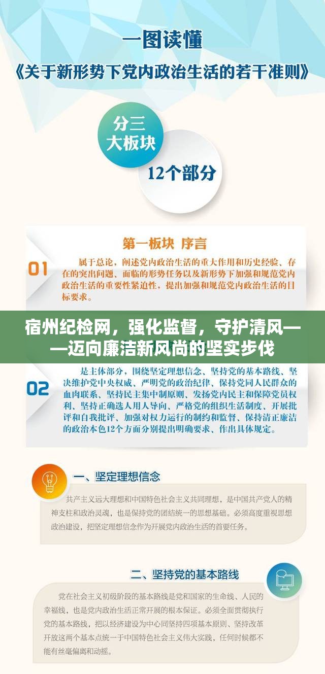 宿州紀(jì)檢網(wǎng)，強(qiáng)化監(jiān)督，守護(hù)清風(fēng)——邁向廉潔新風(fēng)尚的堅實步伐