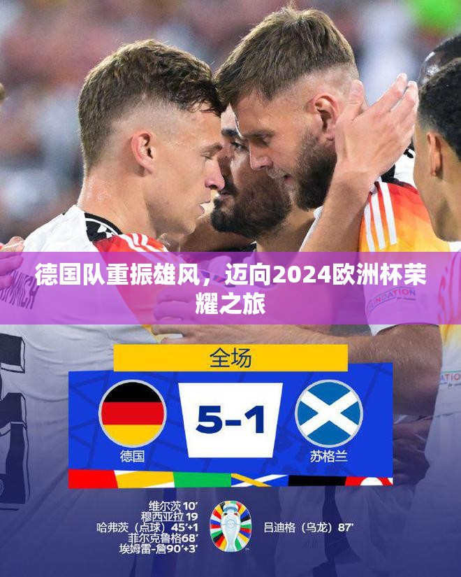 德國(guó)隊(duì)重振雄風(fēng)，邁向2024歐洲杯榮耀之旅