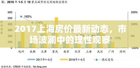 2017上海房?jī)r(jià)最新動(dòng)態(tài)，市場(chǎng)波瀾中的理性觀察