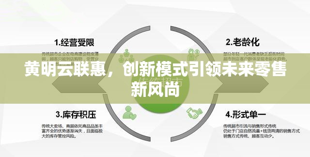 黃明云聯(lián)惠，創(chuàng)新模式引領未來零售新風尚