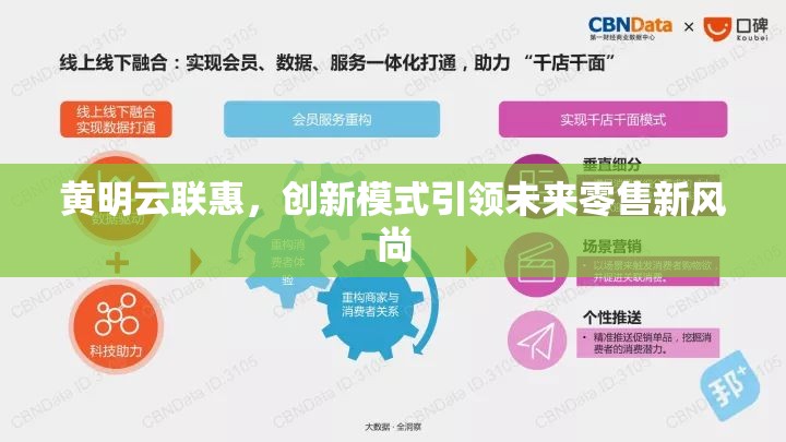 黃明云聯(lián)惠，創(chuàng)新模式引領未來零售新風尚