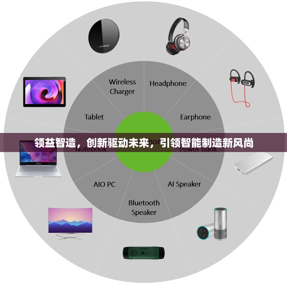 領益智造，創(chuàng)新驅動未來，引領智能制造新風尚