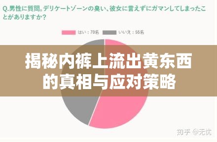 揭秘內(nèi)褲上流出黃東西的真相與應(yīng)對(duì)策略