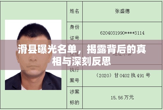滑縣曝光名單，揭露背后的真相與深刻反思